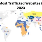 Most Trafficked Websites