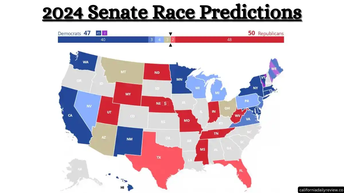 2024 Senate Race Predictions